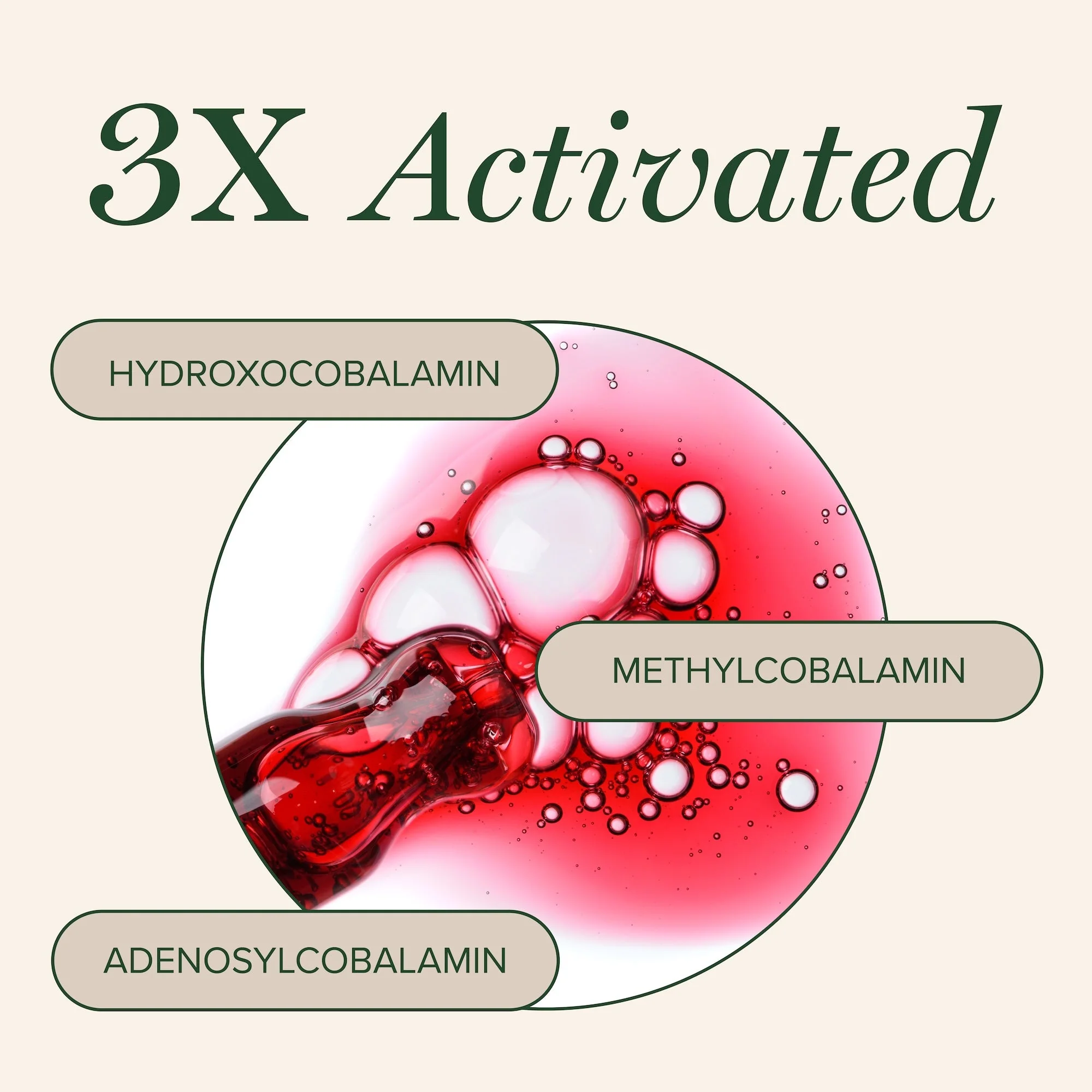 Vitamin B12 - Image 3